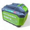 Акумулятор батарея Grosser Battery20/6 Professional (20В, 6.0 А/год) Чехія