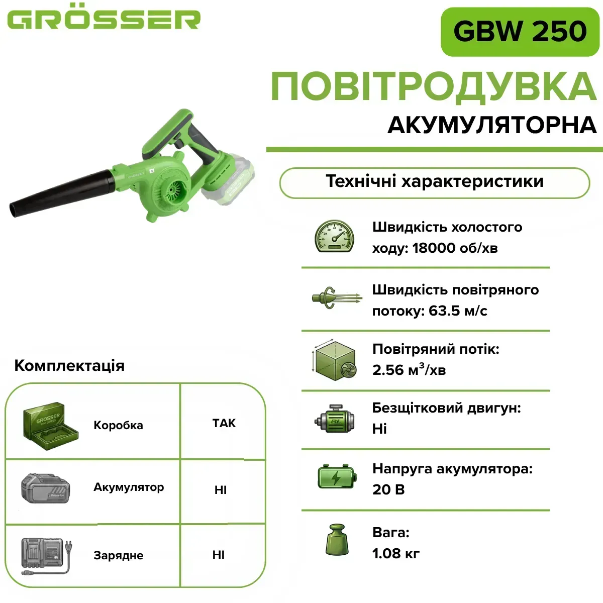 Повітродувка акумуляторна Grosser GBW 250 без АКБ  та ЗП