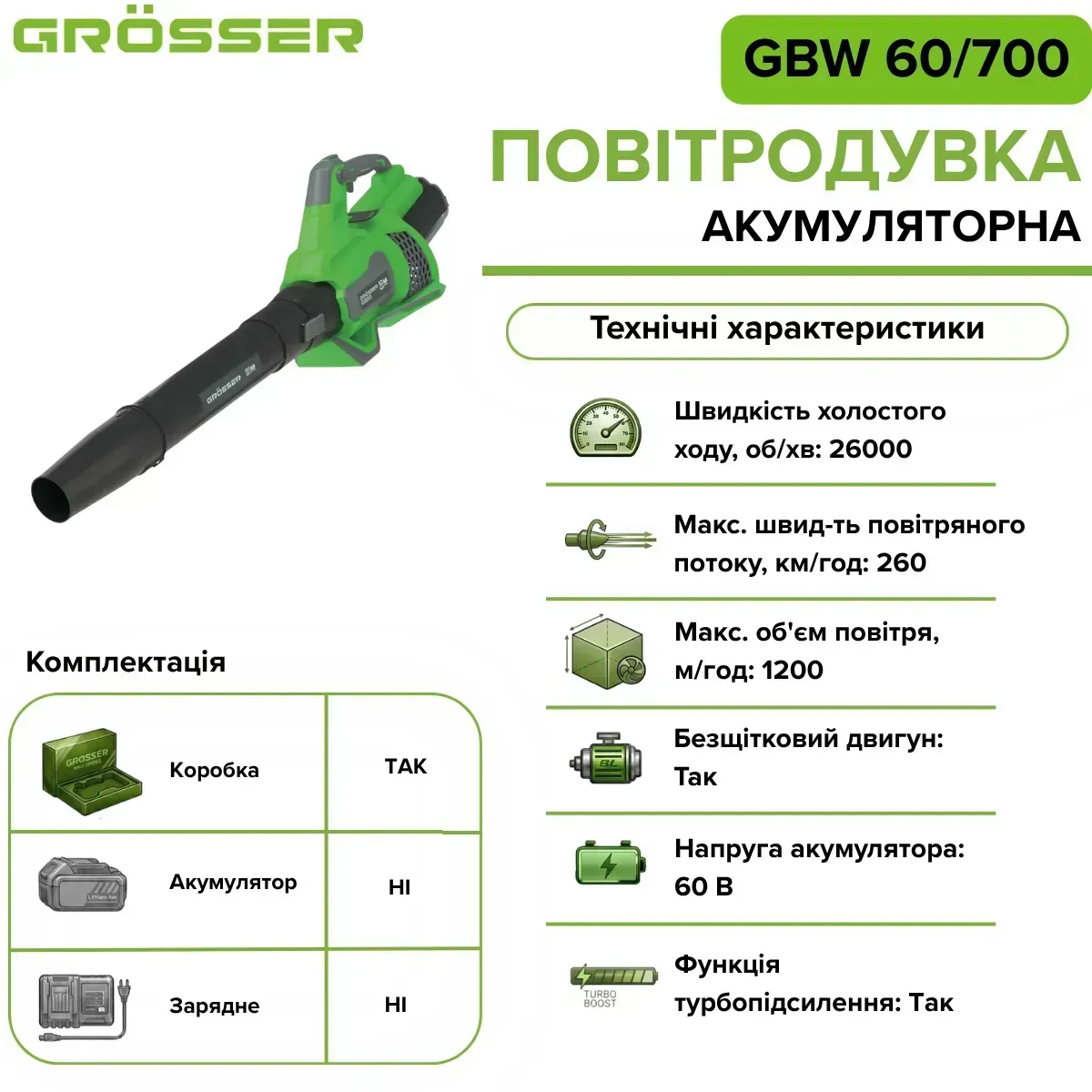 Повітродувка акумуляторна Grosser GBW 60/700