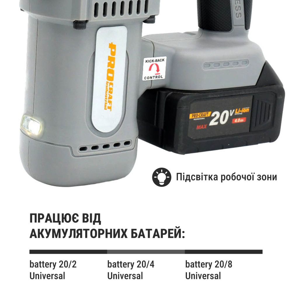Перфоратор акумуляторний Procraft industrial HD20A (c 1 акб та зп)