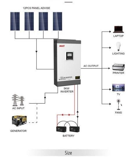Инвертор гибридный 5,0 кВт на 48в 220v 5000 Вт МАХ Турция