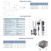 Фекальний насос 0.75 кВт AQUATICA 773432