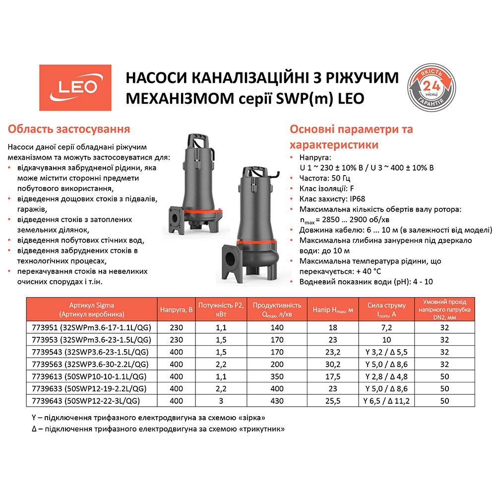 Фекальний насос 1.1кВт LEO 3.0 32SWPm3.6-17-1.1L/QG