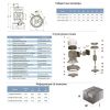 Насос відцентровий вертикальний 0.37 кВт LEO LVSm501