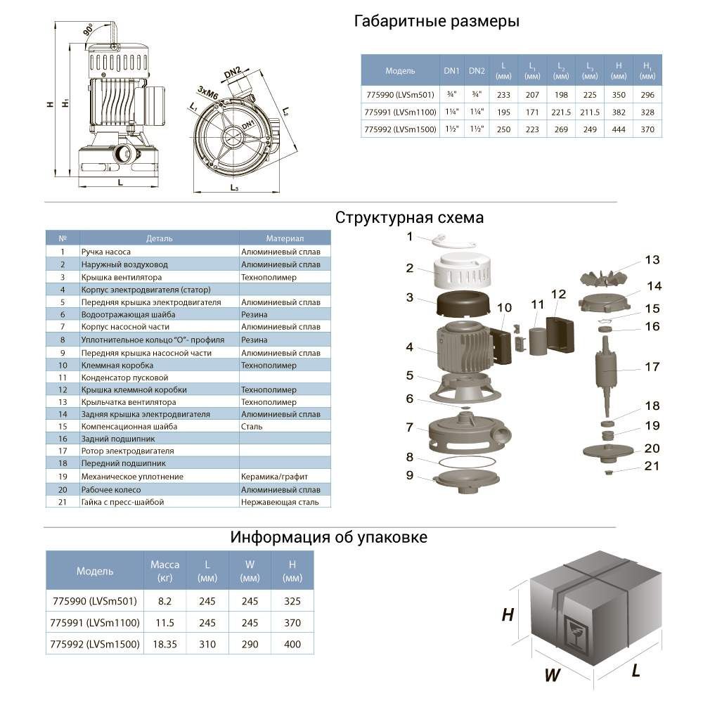 Насос відцентровий вертикальний 0.37 кВт LEO LVSm501