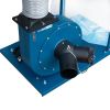 Пилосос PROFI-TEC TURBODust PCE2000