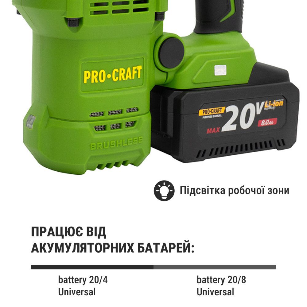 Перфоратор акумуляторний Procraft PHA50 Кейс (з 1 акб та ЗП)