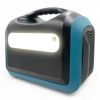 Зарядная станция PROFI-TEC PPS1200 LiFePO₄ 1200 Вт ecoflow 1,2кВт