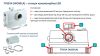 Станція каналізаційна 0.6 кВт LEO 3.0 WC601A