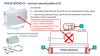 Станція каналізаційна 0.6 кВт LEO 3.0 WC601С